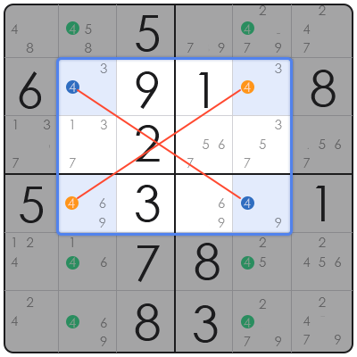 sudoku techniques advanced